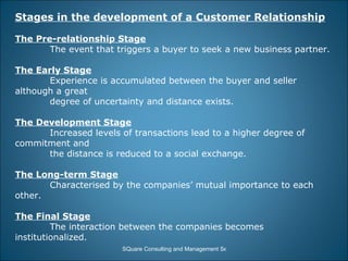 Stages in the development of a Customer Relationship The Pre-relationship Stage The event that triggers a buyer to seek a new business partner. The Early Stage Experience is accumulated between the buyer and seller although a great  degree of uncertainty and distance exists. The Development Stage Increased levels of transactions lead to a higher degree of commitment and the distance is reduced to a social exchange. The Long-term Stage Characterised by the companies’ mutual importance to each other. The Final Stage The interaction between the companies becomes institutionalized. 