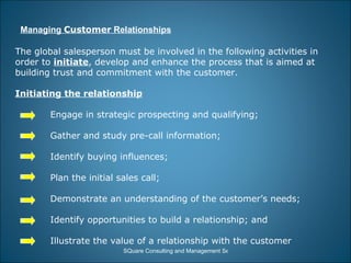 Managing  Customer  Relationships The global salesperson must be involved in the following activities in order to  initiate , develop and enhance the process that is aimed at building trust and commitment with the customer. Initiating the relationship Engage in strategic prospecting and qualifying; Gather and study pre-call information; Identify buying influences; Plan the initial sales call; Demonstrate an understanding of the customer’s needs; Identify opportunities to build a relationship; and Illustrate the value of a relationship with the customer 