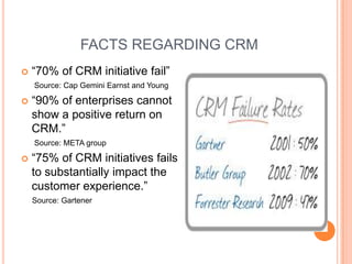FACTS REGARDING CRM


“70% of CRM initiative fail”
Source: Cap Gemini Earnst and Young



“90% of enterprises cannot
sho...