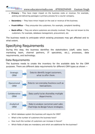 www.educatererindia.com , 07830294949 Gautam Singh
 Primary − They have major impact on the business costs or revenue. For example,
picking and delivering packages is primary process for a courier company.
 Secondary − They have minor impact on the cost or revenue of the business.
 Front-Office − They encounter the customers. For example, complaint handling.
 Back-office − They are where customers are directly involved. They are not known to the
customers. For example, database management, procurement, etc.
The business needs to anticipate which existing processes may get affected and to
what extent.
Specifying Requirements
During this step, the business identifies the stakeholders (staff, sales team,
marketing team, channel partners, IT specialists, etc.), processes, data
requirements, and technology.
Data Requirements
The business needs to create the inventory for the available data for the CRM
purposes. There are different data requirements for different CRM types as shown −
 Which database system the business will require for CRM?
 What is the number of customers the business have?
 How much the number of customers can increase in future?
 Which fields of data are mandatory and which are additional for the business?
 