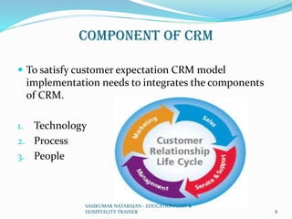 Component of CRM
 To satisfy customer expectation CRM model
implementation needs to integrates the components
of CRM.
1. Technology
2. Process
3. People
SASIKUMAR NATARAJAN - EDUCATIONALIST &
HOSPITALITY TRAINER 8
 