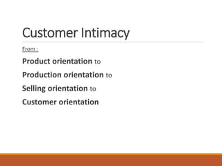 Customer Intimacy
From :
Product orientation to
Production orientation to
Selling orientation to
Customer orientation
 