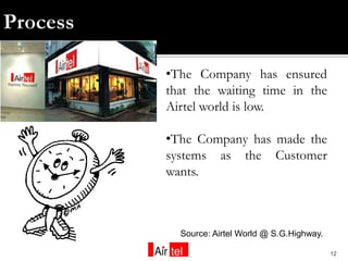 •The Company has ensured
that the waiting time in the
Airtel world is low.

•The Company has made the
systems as the Customer
wants.



  Source: Airtel World @ S.G.Highway.

                                        12
 