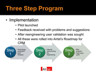 • Implementation
       •   Pilot launched
       •   Feedback received with problems and suggestions
       •   After reengineering user validation was sought
       •   All these were rolled into Airtel’s Roadmap for
           CRM
       • Technology          • Internal               • Pilot
Step     evaluation   Step     restructuring   Step     program
       • GAP                 • Re-                    • Feed back
 1       Analysis      2       engineering      3       cycle
 