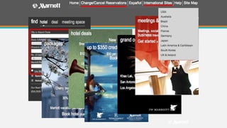 Customer relationship management(crm) Of Marriott hotel | PPTX