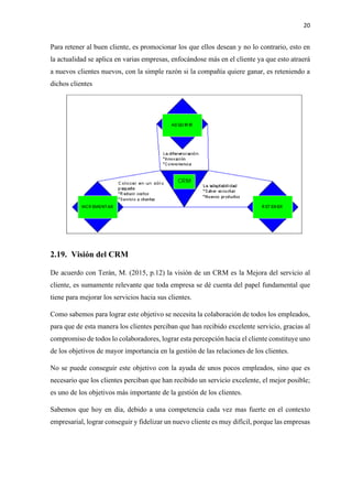 20
Para retener al buen cliente, es promocionar los que ellos desean y no lo contrario, esto en
la actualidad se aplica en varias empresas, enfocándose más en el cliente ya que esto atraerá
a nuevos clientes nuevos, con la simple razón si la compañía quiere ganar, es reteniendo a
dichos clientes
2.19. Visión del CRM
De acuerdo con Terán, M. (2015, p.12) la visión de un CRM es la Mejora del servicio al
cliente, es sumamente relevante que toda empresa se dé cuenta del papel fundamental que
tiene para mejorar los servicios hacia sus clientes.
Como sabemos para lograr este objetivo se necesita la colaboración de todos los empleados,
para que de esta manera los clientes perciban que han recibido excelente servicio, gracias al
compromiso de todos lo colaboradores, lograr esta percepción hacia el cliente constituye uno
de los objetivos de mayor importancia en la gestión de las relaciones de los clientes.
No se puede conseguir este objetivo con la ayuda de unos pocos empleados, sino que es
necesario que los clientes perciban que han recibido un servicio excelente, el mejor posible;
es uno de los objetivos más importante de la gestión de los clientes.
Sabemos que hoy en día, debido a una competencia cada vez mas fuerte en el contexto
empresarial, lograr conseguir y fidelizar un nuevo cliente es muy difícil, porque las empresas
 