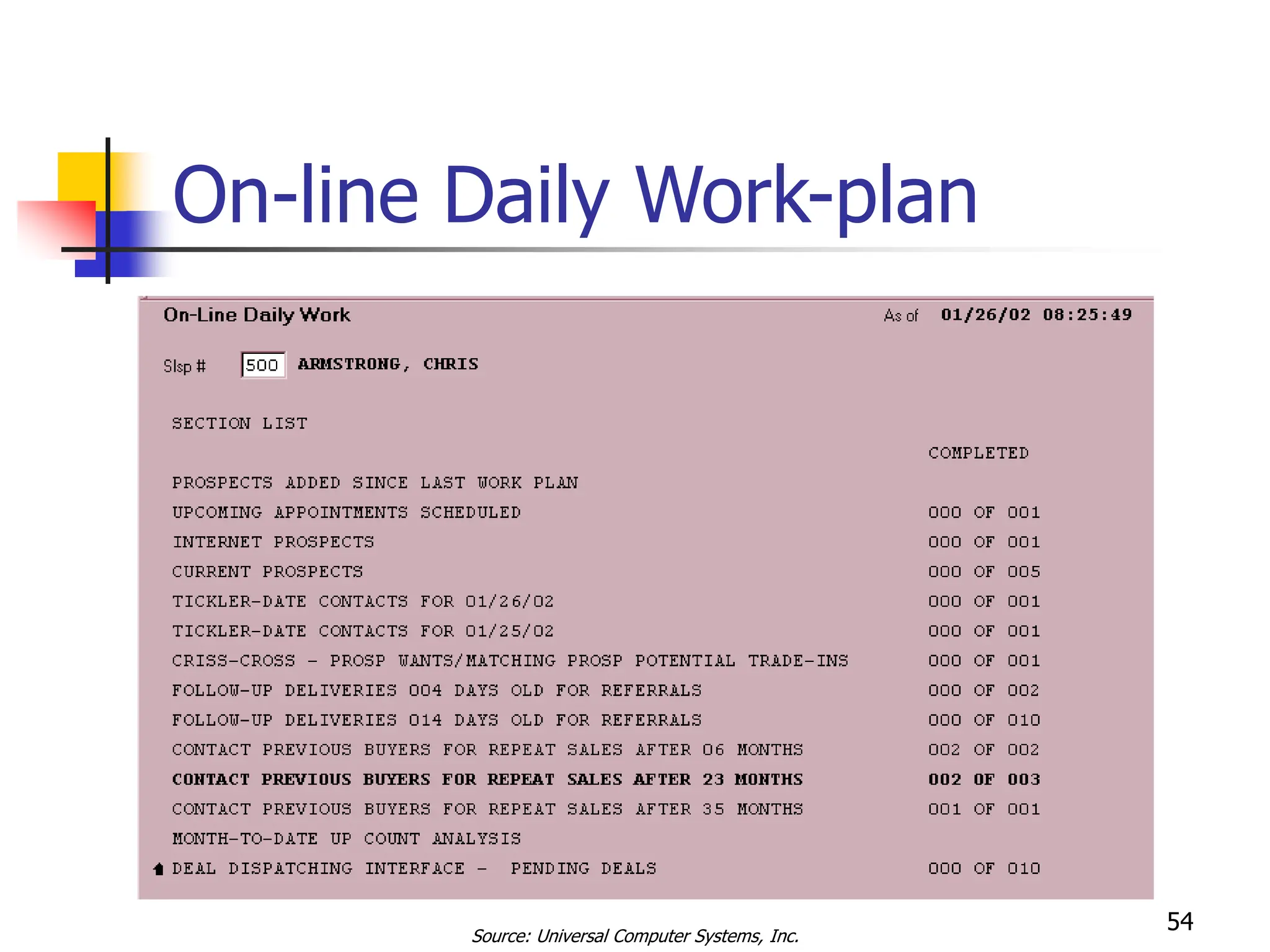 54
On-line Daily Work-plan
Source: Universal Computer Systems, Inc.
 