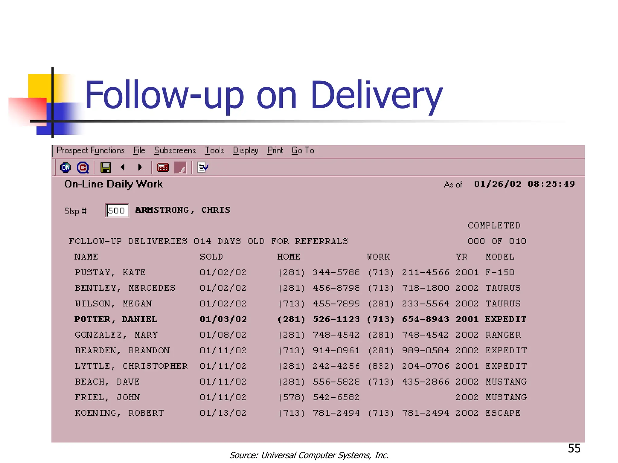 55
Follow-up on Delivery
Source: Universal Computer Systems, Inc.
 