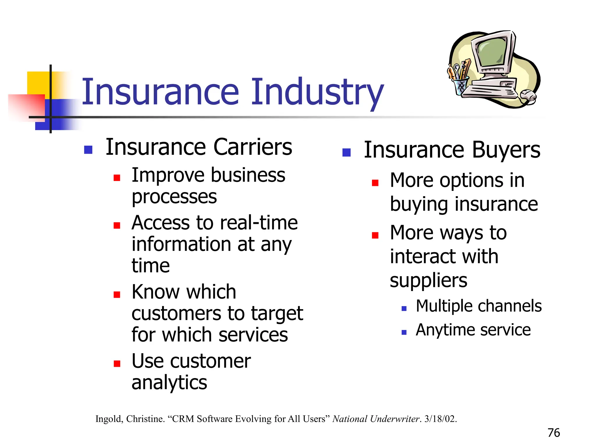 76
Insurance Industry
 Insurance Carriers
 Improve business
processes
 Access to real-time
information at any
time
 Know which
customers to target
for which services
 Use customer
analytics
 Insurance Buyers
 More options in
buying insurance
 More ways to
interact with
suppliers
 Multiple channels
 Anytime service
Ingold, Christine. “CRM Software Evolving for All Users” National Underwriter. 3/18/02.
 