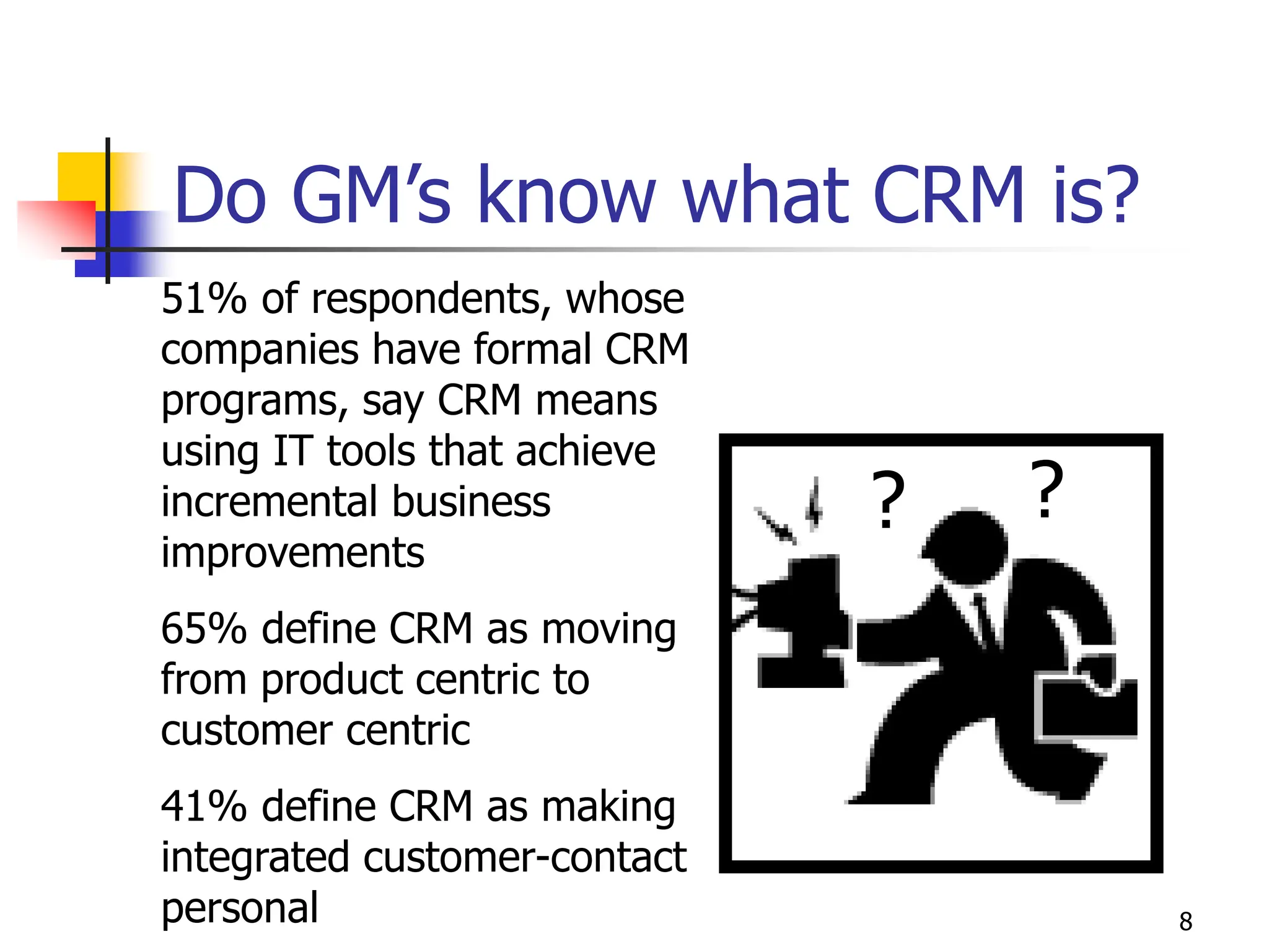 8
Do GM’s know what CRM is?
51% of respondents, whose
companies have formal CRM
programs, say CRM means
using IT tools that achieve
incremental business
improvements
65% define CRM as moving
from product centric to
customer centric
41% define CRM as making
integrated customer-contact
personal
?
?
 