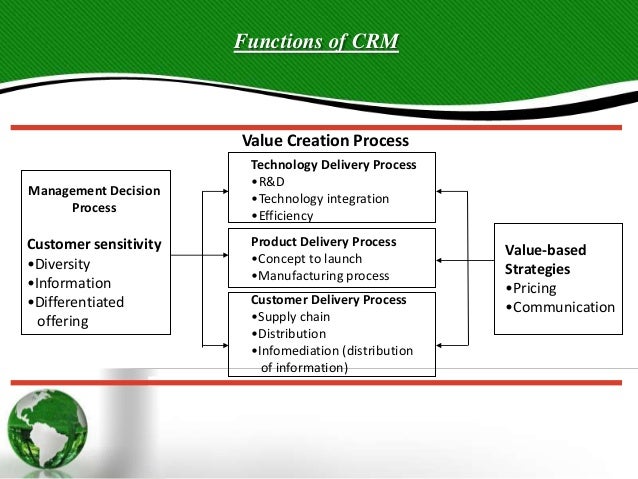 what is the function of customer relationship management
