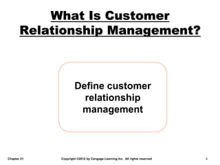 Customer Relationship Management CRM ppt.ppt