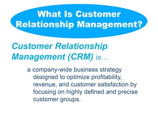 Customer Relationship Management CRM ppt.ppt