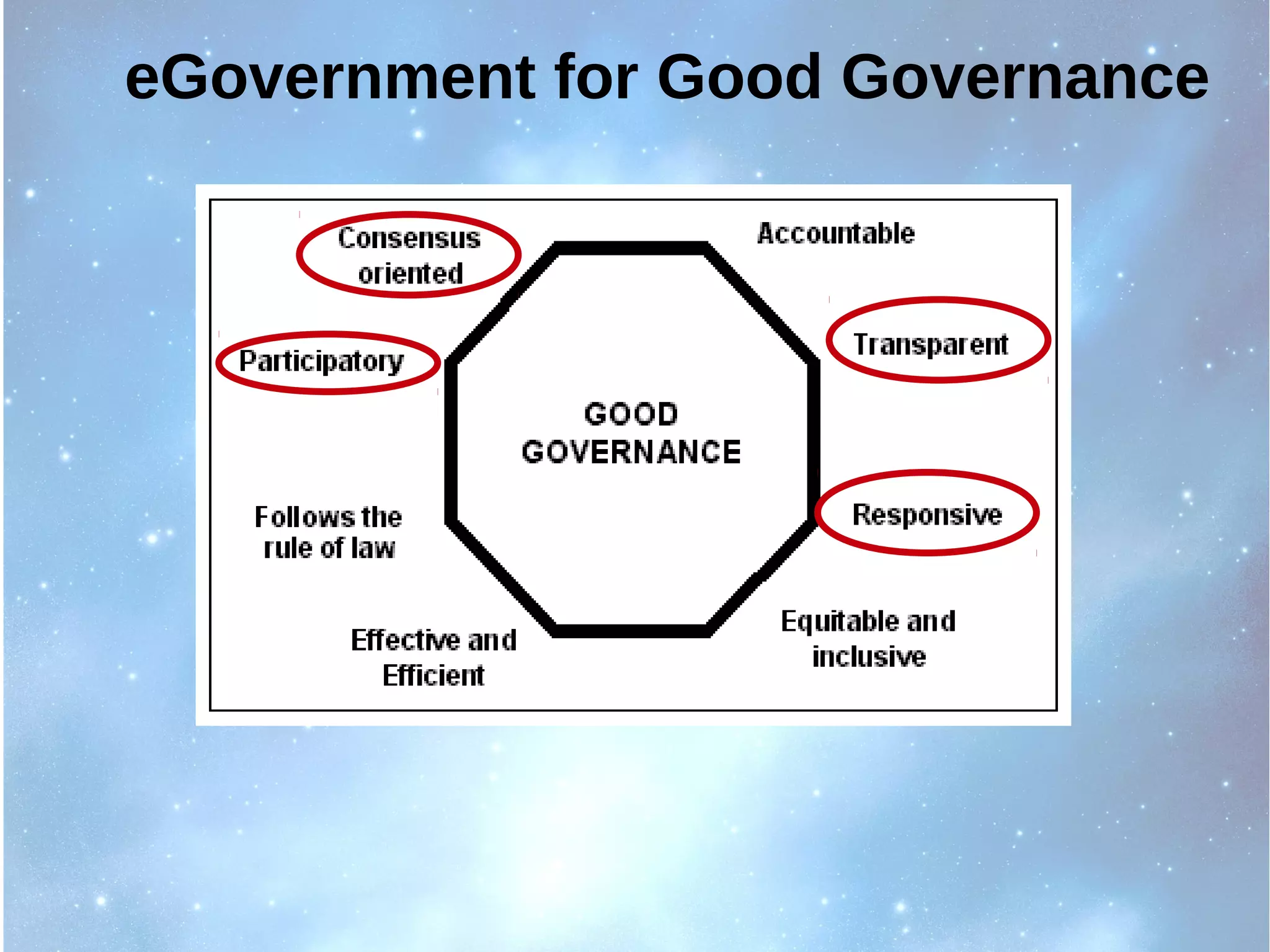 eGovernment for Good Governance
 