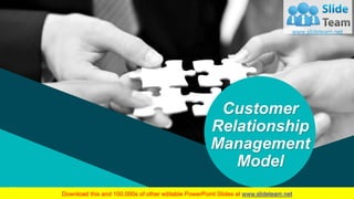 Customer
Relationship
Management
Model
Your company name
 