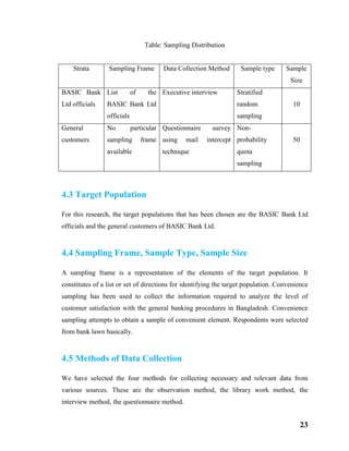 23
Table: Sampling Distribution
4.3 Target Population
For this research, the target populations that has been chosen are the BASIC Bank Ltd
officials and the general customers of BASIC Bank Ltd.
4.4 Sampling Frame, Sample Type, Sample Size
A sampling frame is a representation of the elements of the target population. It
constitutes of a list or set of directions for identifying the target population. Convenience
sampling has been used to collect the information required to analyze the level of
customer satisfaction with the general banking procedures in Bangladesh. Convenience
sampling attempts to obtain a sample of convenient element. Respondents were selected
from bank lawn basically.
4.5 Methods of Data Collection
We have selected the four methods for collecting necessary and relevant data from
various sources. These are the observation method, the library work method, the
interview method, the questionnaire method.
Strata Sampling Frame Data Collection Method Sample type Sample
Size
BASIC Bank
Ltd officials
List of the
BASIC Bank Ltd
officials
Executive interview Stratified
random
sampling
10
General
customers
No particular
sampling frame
available
Questionnaire survey
using mail intercept
technique
Non-
probability
quota
sampling
50
 