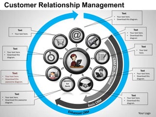 Customer Relationship Management
                                                                                            Text
                                                                                   •   Your text here.
                                                                                   •   Download this diagram.




                         Text                                                                              Text
              •    Your text here.                                                                 •   Your text here.
                                                                                                   •   Download this
                                                                                                       diagram



                                                                                                                     Text
                  Text
                                                                                                               •   Your text
    •    Your text here.                                                                                           here.
    •    Download this
         diagram.




                                     Your Text Goes here.
                                                                                                                     Text
              Text                   Download this awesome
                                     d i a g r a m . Br i n g y o u r
                                     p r es e n t a t i o n t o l if e .                                   •   Your text here.
• Your text here.                                                                                          •   Download this
• Download this                                                                                                diagram.
  awesome diagram.
                                                                            Get
                                                                           Quote



                   Text
                                                                                                        Text
•       Your text here.                                                                       •    Your text here.
•       Download this awesome                                                                 •    Download this
        diagram.                                                                                   diagram.



                                                                                                                   Your Logo
 