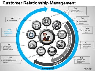 Customer Relationship Management
                                                                                        Text
                                                                               •   Your text here.
                                                                               •   Download this diagram.




                   Text                                                                                Text
           •   Your text here.                                                                 •   Your text here.
                                                                                               •   Download this
                                                                                                   diagram



                                                                                                                 Text
            Text                                                                                           •   Your text
    • Your text here.                                                                                          here.
    • Download this
      diagram.




                                 Your Text Goes here.
                                                                                                                 Text
            Text                 Download this awesome
                                 d i a g r a m . Br i n g y o u r
                                 p r es e n t a t i o n t o l if e .                                   •   Your text here.
•    Your text here.                                                                                   •   Download this
•    Download this                                                                                         diagram.
     awesome diagram.
                                                                        Get
                                                                       Quote



               Text
                                                                                                    Text
•   Your text here.                                                                       •    Your text here.
•   Download this awesome                                                                 •    Download this
    diagram.                                                                                   diagram.



                                                                                                               Your Logo
 