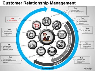 Customer Relationship Management
                                                                                         Text
                                                                                •   Your text here.
                                                                                •   Download this diagram.




                      Text                                                                              Text
                                                                                                •   Your text here.
              • Your text here.
                                                                                                •   Download this
                                                                                                    diagram



                                                                                                                  Text
               Text
                                                                                                            •   Your text
    •    Your text here.                                                                                        here.
    •    Download this
         diagram.




                                  Your Text Goes here.
                                                                                                                  Text
               Text               Download this awesome
                                  d i a g r a m . Br i n g y o u r
                                  p r es e n t a t i o n t o l if e .                                   •   Your text here.
•       Your text here.                                                                                 •   Download this
•       Download this                                                                                       diagram.
        awesome diagram.
                                                                         Get
                                                                        Quote



                 Text
                                                                                                     Text
•       Your text here.                                                                    •    Your text here.
•       Download this awesome                                                              •    Download this
        diagram.                                                                                diagram.



                                                                                                                Your Logo
 