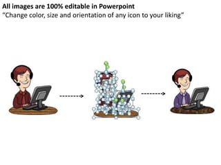 All images are 100% editable in Powerpoint
“Change color, size and orientation of any icon to your liking”
 