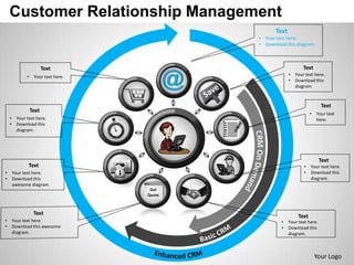Customer Relationship Management
                                                                                          Text
                                                                                   • Your text here.
                                                                                   • Download this diagram.



                         Text                                                                            Text
              •    Your text here.                                                               •   Your text here.
                                                                                                 •   Download this
                                                                                                     diagram



                                                                                                                   Text
                  Text
                                                                                                             •   Your text
    •    Your text here.                                                                                         here.
    •    Download this
         diagram.




                                     Your Text Goes here.
                                                                                                                   Text
               Text                  Download this awesome
                                     d i a g r a m . Br i n g y o u r
                                     p r es e n t a t i o n t o l if e .                                 •   Your text here.
•       Your text here.                                                                                  •   Download this
•       Download this                                                                                        diagram.
        awesome diagram.
                                                                            Get
                                                                           Quote



                   Text
                                                                                                      Text
•       Your text here.                                                                     •    Your text here.
•       Download this awesome                                                               •    Download this
        diagram.                                                                                 diagram.



                                                                                                                 Your Logo
 