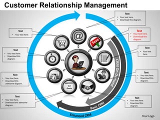 Customer Relationship Management
                                                                                            Text
                                                                                   •   Your text here.
                                                                                   •   Download this diagram.




                         Text                                                                             Text
              •    Your text here.                                                                 • Your text here.
                                                                                                   • Download this
                                                                                                     diagram


                                                                                                                     Text
                  Text
                                                                                                               •   Your text
    •    Your text here.                                                                                           here.
    •    Download this
         diagram.




                                     Your Text Goes here.
                                                                                                                     Text
               Text                  Download this awesome
                                     d i a g r a m . Br i n g y o u r
                                     p r es e n t a t i o n t o l if e .                                  •    Your text here.
•       Your text here.                                                                                   •    Download this
•       Download this                                                                                          diagram.
        awesome diagram.
                                                                            Get
                                                                           Quote



                   Text
                                                                                                        Text
•       Your text here.                                                                       •    Your text here.
•       Download this awesome                                                                 •    Download this
        diagram.                                                                                   diagram.



                                                                                                                   Your Logo
 