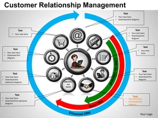 Customer Relationship Management
                                                                                            Text
                                                                                   •   Your text here.
                                                                                   •   Download this diagram.




                         Text                                                                              Text
              •    Your text here.                                                                 •   Your text here.
                                                                                                   •   Download this
                                                                                                       diagram



                                                                                                                     Text
                  Text
                                                                                                               •   Your text
    •    Your text here.                                                                                           here.
    •    Download this
         diagram.




                                     Your Text Goes here.
                                                                                                                    Text
               Text                  Download this awesome
                                     d i a g r a m . Br i n g y o u r
                                     p r es e n t a t i o n t o l if e .                                   •   Your text here.
•       Your text here.                                                                                    •   Download this
•       Download this                                                                                          diagram.
        awesome diagram.
                                                                            Get
                                                                           Quote



                   Text
•       Your text here.
                                                                                                        Text
                                                                                              • Your text here.
•       Download this awesome                                                                 • Download this
        diagram.                                                                                diagram.



                                                                                                                   Your Logo
 