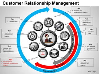 Customer Relationship Management
                                                                                            Text
                                                                                   •   Your text here.
                                                                                   •   Download this diagram.




                         Text                                                                              Text
              •    Your text here.                                                                 •   Your text here.
                                                                                                   •   Download this
                                                                                                       diagram



                                                                                                                     Text
                  Text
                                                                                                               •   Your text
    •    Your text here.                                                                                           here.
    •    Download this
         diagram.




                                     Your Text Goes here.
                                                                                                                     Text
               Text                  Download this awesome
                                     d i a g r a m . Br i n g y o u r
                                     p r es e n t a t i o n t o l if e .                                   •   Your text here.
•       Your text here.                                                                                    •   Download this
•       Download this                                                                                          diagram.
        awesome diagram.
                                                                            Get
                                                                           Quote



                   Text                                                                                 Text
• Your text here.                                                                             •    Your text here.
• Download this awesome                                                                       •    Download this
  diagram.                                                                                         diagram.



                                                                                                                   Your Logo
 