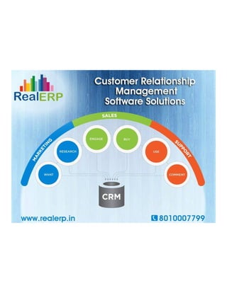 Customer relationship management system