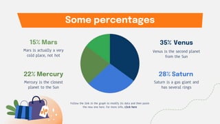 Some percentages
15% Mars
Mars is actually a very
cold place, not hot
35% Venus
Venus is the second planet
from the Sun
22% Mercury
Mercury is the closest
planet to the Sun
28% Saturn
Saturn is a gas giant and
has several rings
Follow the link in the graph to modify its data and then paste
the new one here. For more info, click here
 