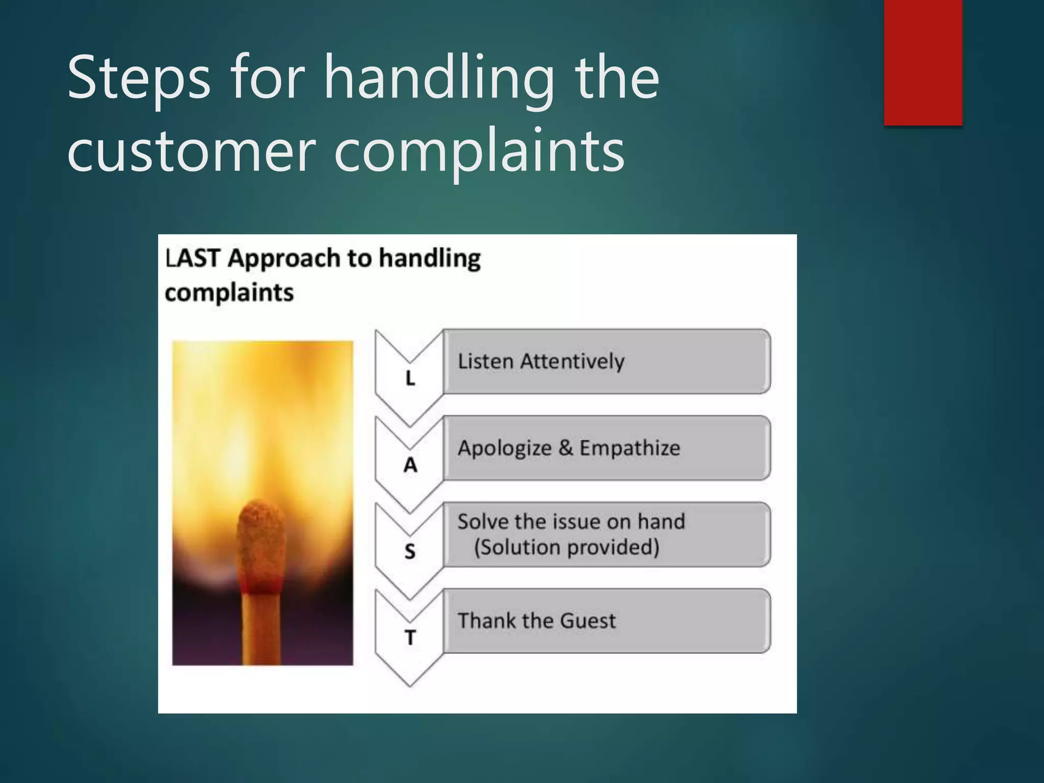 Steps for handling the
customer complaints