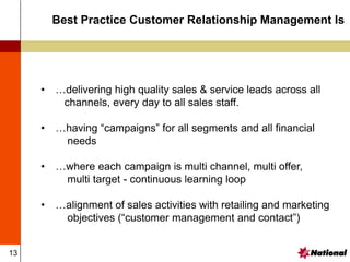 13
• …delivering high quality sales & service leads across all
channels, every day to all sales staff.
• …having “campaigns” for all segments and all financial
needs
• …where each campaign is multi channel, multi offer,
multi target - continuous learning loop
• …alignment of sales activities with retailing and marketing
objectives (“customer management and contact”)
Best Practice Customer Relationship Management Is
 