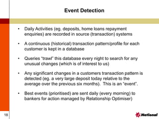 18
• Daily Activities (eg. deposits, home loans repayment
enquiries) are recorded in source (transaction) systems
• A continuous (historical) transaction pattern/profile for each
customer is kept in a database
• Queries “trawl” this database every night to search for any
unusual changes (which is of interest to us)
• Any significant changes in a customers transaction pattern is
detected (eg. a very large deposit today relative to the
average over the previous six months). This is an “event”.
• Best events (prioritised) are sent daily (every morning) to
bankers for action managed by Relationship Optimiser)
Event Detection
 