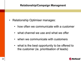 22
• Relationship Optimiser manages:
• how often we communicate with a customer
• what channel we use and what we offer
• when we communicate with customers
• what is the best opportunity to be offered to
the customer (ie. prioritisation of leads)
Relationship/Campaign Managment
 