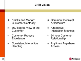 38
CRM Vision
 “Clicks and Mortar”
Customer Centricity
 360 degree View of the
Customer
 Customer Process
Excellence
 Consistent Interaction
Handling
 Common Technical
Architecture
 Alternative
Interaction Methods
 24 hour Customer
Relationship
 Anytime / Anywhere
Access
 