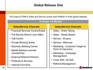 44
Global Release One
The scope of CRM is Sales and Service across each Retailer in three global releases.
In Scope -18 Months
Sales/Service Channels
• Financial Services Centre/Suites
• Full Service Branch (non teller)
• Call Centre
• Private Banking Suites
• Business Banking Centre
• Mobile Bankers (remote
connectivity)
• External Referral Partners
• Products & Services
• Internet Front End
Sales/Service Channels
• Sales - Order Taking
• Sales - Needs Based
• Service - Enquiry
• Service - Aftercare
• Marketing - Customer Insight at
Point of Interaction
• Marketing - Campaign
Management
• Cross Sell / Up Sell
• Referral Management
 