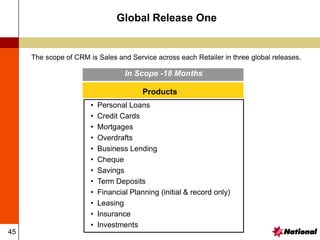 45
Global Release One
The scope of CRM is Sales and Service across each Retailer in three global releases.
Products
• Personal Loans
• Credit Cards
• Mortgages
• Overdrafts
• Business Lending
• Cheque
• Savings
• Term Deposits
• Financial Planning (initial & record only)
• Leasing
• Insurance
• Investments
In Scope -18 Months
 