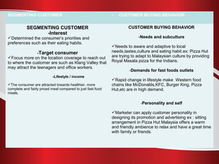 SEGMENTING CUSTOMER • CUSTOMER BUYING BEHAVIOR 
SEGMENTING CUSTOMER 
-Interest 
Determined the consumer’s priorities and 
preferences such as their eating habits. 
-Target consumer 
Focus more on the location coverage to reach out 
to where the customer are such as Klang Valley that 
may attract the teenagers and office workers. 
-Lifestyle / income 
The consumer are attracted towards healthier, more 
complete and fairly priced meal compared to just fast food 
meals. 
CUSTOMER BUYING BEHAVIOR 
-Needs and subculture 
Needs to aware and adaptive to local 
needs,tastes,culture and eating habit.ex: Pizza Hut 
are trying to adapt to Malaysian culture by providing 
Royal Masala pizza for the Indians. 
-Demands for fast foods outlets 
Rapid change in lifestyle make Western food 
chains like McDonalds,KFC, Burger King, Pizza 
Hut,etc are in high demand. 
-Personality and self 
Marketer can apply customer personality in 
designing its promotion and advertising ex : sitting 
arrangement in Pizza Hut Malaysia offers a warm 
and friendly ambience to relax and have a great time 
with family or friends. 
 