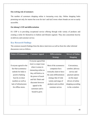 On evolving role of customers

The number of customers shopping online is increasing every day. Online shopping looks
promising not only for metros but even for tier1 and tier2 towns where brands are not so easily
accessible.

On Jabong’s USP and differentiation

It’s USP is in providing exceptional service offering through wide variety of products and
creating a niche for themselves in fashion and lifestyle segment. They also concentrate heavily
on delivery and customer service.

Key Research Findings
The common research findings from the above interviews as well as from few other informal
discussions were as follows.

Future of Ecommerce        Customer Appeal            Differentiation         Drivers of Online
                                                          Strategy                Shopping

                          Everyone agreed that
                          trust is a major issue
Everyone agreed to the                             Most of the ecommerce        Convenience,
                               when it comes to
 fact that ecommerce                                  companies have           comfort, delivery
                          transacting online as
  outlook for India is                             ironically claim to have      service and
                           they still believe in
   positive banking                                the same differentiation    payment options
                           the power of touch
   heavily on sheer                                 strategy that of wide        are the major
                           and feel. Deals and
  numbers as well as                                variety and range of       drivers of online
                           discounts however
 lack of infrastructure                            products and excellent     shopping according
                                 appeal to the
   for offline stores.                                customer service.        to the e-retailers
                               customers and is
                               bound to grow.




                                                                                                 30
 