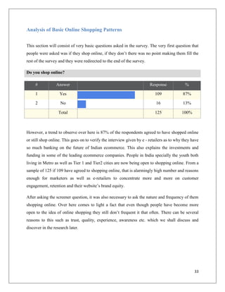 Analysis of Basic Online Shopping Patterns


This section will consist of very basic questions asked in the survey. The very first question that
people were asked was if they shop online, if they don’t there was no point making them fill the
rest of the survey and they were redirected to the end of the survey.

Do you shop online?

     #           Answer                                                 Response             %

     1             Yes                                                     109             87%

     2              No                                                      16             13%

                   Total                                                   125             100%



However, a trend to observe over here is 87% of the respondents agreed to have shopped online
or still shop online. This goes on to verify the interview given by e - retailers as to why they have
so much banking on the future of Indian ecommerce. This also explains the investments and
funding in some of the leading ecommerce companies. People in India specially the youth both
living in Metro as well as Tier 1 and Tier2 cities are now being open to shopping online. From a
sample of 125 if 109 have agreed to shopping online, that is alarmingly high number and reasons
enough for marketers as well as e-retailers to concentrate more and more on customer
engagement, retention and their website’s brand equity.

After asking the screener question, it was also necessary to ask the nature and frequency of them
shopping online. Over here comes to light a fact that even though people have become more
open to the idea of online shopping they still don’t frequent it that often. There can be several
reasons to this such as trust, quality, experience, awareness etc. which we shall discuss and
discover in the research later.




                                                                                                  33
 