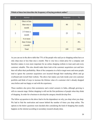 Which of these best describes the frequency of buying products online?

     #           Answer                                                 Response             %

               Once or less
     1         than once a                                                  80             73%
                  month

               2-3 times a
     2                                                                      25             23%
                  month

                4 or more
     3         than 4 times                                                 4               4%
                 a month

                  Total                                                    109             100%



As you can see in the above table that 73% of the people who said yes to shopping online have or
only shop once or less than once a month. That is very less a ticket price for a company and
therefore makes it even more important for an online shopping website to treat each and every
customer valuable. This also should make them look at the customer acquisition cost and how
that will affect their profitability. Most of the companies in a bid to target more and more people
tend to ignore the customer acquisition cost incurred through their marketing efforts and go
overboard and oversell their website. The above fact makes you look inside your own customer
portfolio and think of ways to increase the lifetime value of a customer who’s already shopped
once before and was happy or sad with the experience.

These numbers also prove that ecommerce and e-retail scenario in India, although growing is
still at a nascent stage. Online shopping is still not the first preference of people when they think
of shopping. In order for a business to develop the category should develop first.

The follow up question to the above had to be the dependence on why you shop when you shop.
We had to find the motivation and reason behind the number of times you shop online. The
options to the below questions were decided after considering the kind of shopping that usually
happens on the internet according to secondary research already done.

                                                                                                  34
 
