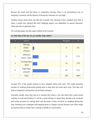because the touch and feel factor is completely missing. There is no personalized way of
targeting a customer and the chances of losing the customer are very high.

Another minute observation was that the 4 people who claimed to have shopped more than 4
times a month also checked that their shopping largely was dependent on special discounts,
offers and sale on particular days.

We will dig deeper into this aspect further in the research.

At what time of the day do you usually shop online?

     #           Answer                                                  Response      %

                 Morning
     1           (8AM -                                                      6         6%
                12Noon)

                Afternoon
     2                                                                     23         21%
              (Noon - 5pm)

              Evening (5pm
     3                                                                     18         17%
                  - 8pm)

               Night (8pm
     4                                                                     62         57%
                onwards)

                  Total                                                    109       100%



Around 74% of the people claimed to have shopped online after 5pm. This might primarily
because of working professional getting time to shop after the entire days work. This data will
help in companies running their social media strategies.

Normally, people when they log on to internet they tend to visit and check their social media
websites as well and therefore it will be a good strategy to target them through your facebook
and twitter accounts by running deals and discounts as they are prone to shopping during that
time. Running your campaigns and targeting them is a deeper concern because your effort might
go unnoticed due to clutter that is already available on social media.

                                                                                            36
 