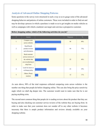 Analysis of Advanced Online Shopping Patterns
Some questions in the survey were structured in such a way so as to gauge some of the advanced
shopping behavior and patterns of online customers. These were included in order to find out and
may be develop a process in which a purchase is made so as to get insights on media vehicles as
well as campaigns with which a marketer can target and convince a prospective customer.

Before shopping online, which of the following activities do you do?

     #              Answer                                             Response           %

                Compare costs
     1                                                                    98             90%
               across websites

                 Read/Search
     2         product reviews                                            80             73%
               and information

                Read customer
              service reviews of
     3         the website that                                           52             48%
              you are planning to
                  shop from

              Look for return or
     4                                                                    43             39%
               exchange policy

                Others, Please
     5                                                                    12             11%
                    mention




As seen above, 90% of the total responses collected comparing costs across websites is the
number one thing that people do before shopping online. This can also bring the price sensitivity
angle which we shall dig deeper into. The customer would want to make sure that he is not
paying anything extra.

The second most common thing that people do is reading reviews about the product that they are
buying and also checking out customer service reviews of the website they are buying from. In
order to make sure that your customer does not wander off to any other website it becomes
necessary that there is ample product information and reviews already available on your
shopping website.


                                                                                               48
 