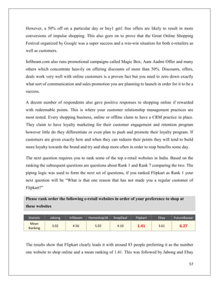 However, a 50% off on a particular day or buy1 get1 free offers are likely to result in more
conversions of impulse shopping. This also goes on to prove that the Great Online Shopping
Festival organized by Google was a super success and a win-win situation for both e-retailers as
well as customers.

Infibeam.com also runs promotional campaigns called Magic Box, Aam Aadmi Offer and many
others which concentrate heavily on offering discounts of more than 50%. Discounts, offers,
deals work very well with online customers is a proven fact but you need to zero down exactly
what sort of communication and sales promotion you are planning to launch in order for it to be a
success.

A decent number of respondents also gave positive responses to shopping online if rewarded
with redeemable points. This is where your customer relationship management practices are
most tested. Every shopping business, online or offline claim to have a CRM practice in place.
They claim to have loyalty marketing for their customer engagement and retention program
however little do they differentiate or even plan to push and promote their loyalty program. If
customers are given exactly how and when they can redeem their points they will tend to build
more loyalty towards the brand and try and shop more often in order to reap benefits some day.

The next question requires you to rank some of the top e-retail websites in India. Based on the
ranking the subsequent questions are questions about Rank 1 and Rank 7 comparing the two. The
piping logic was used to form the next set of questions, if you ranked Flipkart as Rank 1 your
next question will be “What is that one reason that has not made you a regular customer of
Flipkart?”

Please rank order the following e-retail websites in order of your preference to shop at
these websites

 Statistic    Jabong     Infibeam   Homeshop18    SnapDeal     Flipkart     Ebay     FutureBazaar
  Mean
 Ranking
                 3.02      4.56         5.02         4.10       1.41        3.61         6.27



The results show that Flipkart clearly leads it with around 83 people preferring it as the number
one website to shop online and a mean ranking of 1.41. This was followed by Jabong and Ebay

                                                                                                57
 