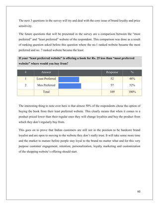 The next 3 questions in the survey will try and deal with the core issue of brand loyalty and price
sensitivity.

The future questions that will be presented in the survey are a comparison between the “most
preferred” and “least preferred” website of the respondent. This comparison was done as a result
of ranking question asked before this question where the no.1 ranked website became the most
preferred and no. 7 ranked website became the least.

If your “least preferred website” is offering a book for Rs. 25 less than “most preferred
website” where would you buy from?

     #            Answer                                               Response            %

     1         Least Preferred                                            52              48%

     2         Mos Preferred                                              57              52%

                   Total                                                  109            100%



The interesting thing to note over here is that almost 50% of the respondents chose the option of
buying the book from their least preferred website. This clearly means that when it comes to a
product priced lower than their regular ones they will change loyalties and buy the product from
which they don’t regularly buy from.

This goes on to prove that Indian customers are still not in the position to be hardcore brand
loyalist and are open to moving to the website they don’t really trust. It will take some more time
and the market to mature before people stay loyal to the brand no matter what and for this very
purpose customer engagement, retention, personalization, loyalty marketing and customization
of the shopping website’s offering should start.




                                                                                                60
 