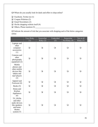 Q8 Where do you usually look for deals and offers to shop online?

   Facebook, Twitter etc (1)
   Coupon Websites (2)
   Email Newsletters (3)
   On the shopping website itself (4)
   Others, Please mention (5) ____________________

Q9 Indicate the amount of risk that you associate with shopping each of the below categories
online

                 Very Risky       Somewhat         Undecided         Somewhat       Not at all
                    (1)           Risky (2)           (3)           Not Risky (4)   Risky (5)
Laptops and
   other
 computer                                                                          
accessories
    (1)
 Cameras and
     other
                                                                                   
 photography
equipment (2)
    Mobile
  phones and
 other mobile
 devices like                                                                      
  tablets and
 mp3 players
      (3)
Apparel and
                                                                                   
Footwear (4)
  Books (5)                                                                        
 Home and
  Kitchen
                                                                                   
 Appliances
    (6)
 TV, DVDs
   and other
audio devices
like speakers                                                                      
  and home
    theater
  system (7)


                                                                                                 78
 