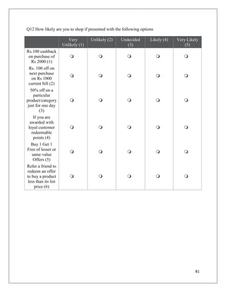 Q12 How likely are you to shop if presented with the following options

                         Very        Unlikely (2)   Undecided       Likely (4)   Very Likely
                      Unlikely (1)                     (3)                           (5)
Rs.100 cashback
 on purchase of                                                                 
  Rs 2000 (1)
 Rs. 100 off on
 next purchase
                                                                                
  on Rs 1000
 current bill (2)
   50% off on a
    particular
product/category                                                                
 just for one day
        (3)
    If you are
  awarded with
 loyal customer                                                                 
   redeemable
    points (4)
   Buy 1 Get 1
Free of lesser or
                                                                                
   same value
    Offers (5)
Refer a friend to
redeem an offer
to buy a product                                                                
 less than its list
     price (6)




                                                                                          81
 