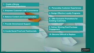 Leading Customer Retention Strategies for 2024 | PPTX