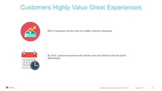 Customers Highly Value Great Experiences
Confidential and copyright of Somo Global Ltd. January 17 12
86% of customers will pay more for a better customer experience
By 2020, customer experience will overtake price and product as the key brand
differentiator.
 