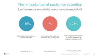 Retained and loyal customers
spend 30% more
More expensive to reach new
customers than existing ones
Increasing customer retention
by just 5% can lead to an
increase in profits up to-95%
+30% 7x +95%
Source: Buildfire.com, Nov 2016 Source: Buildfire.com, Nov 2016
Source: NG Data, “What is customer
retention?”, Sept. 2016
The importance of customer retention
Loyal customers are more valuable, easier to reach and more profitable
January 17 3Confidential and copyright of Somo Global Ltd.
 